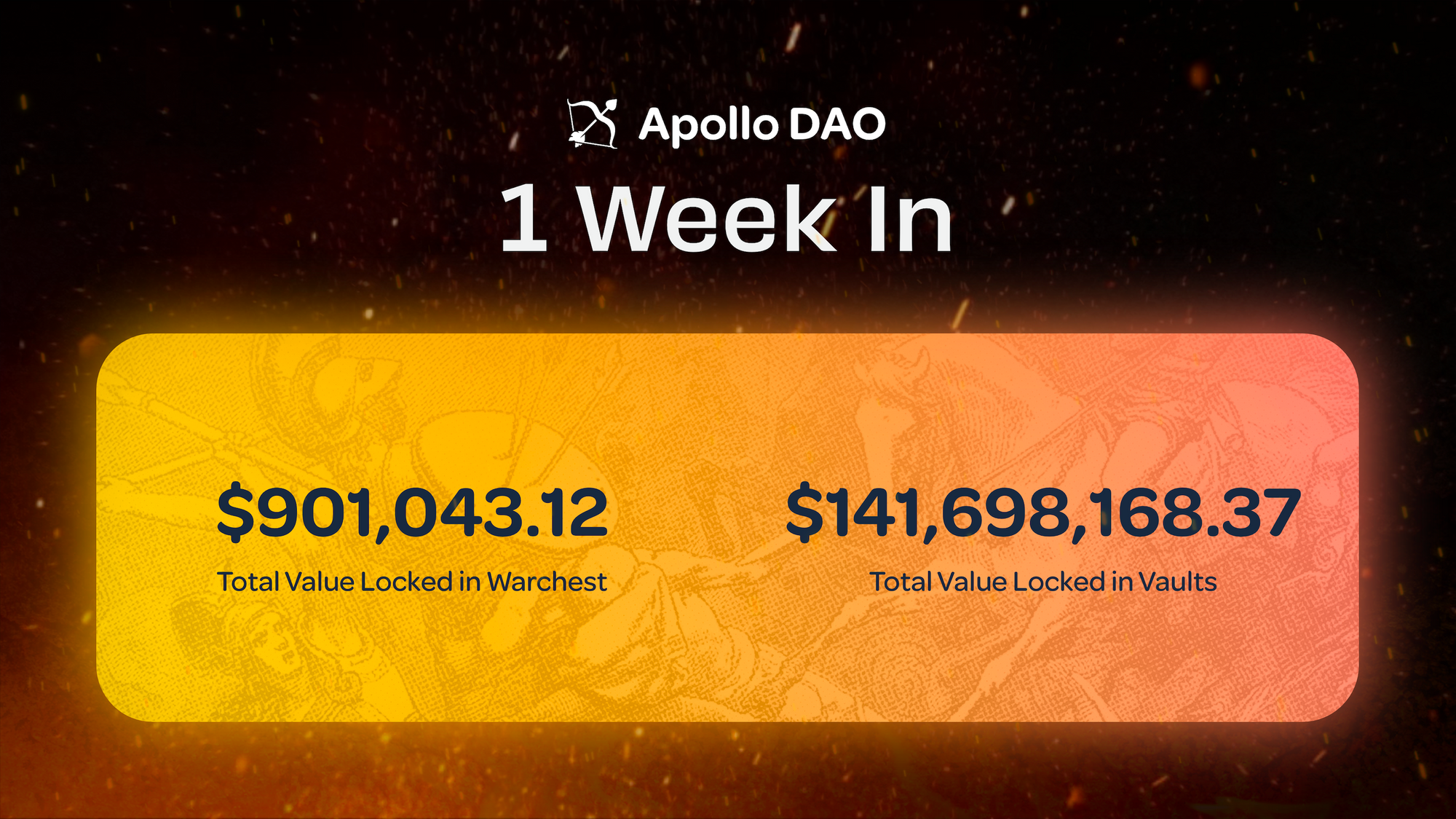 Apollo DAO 1 Week In